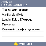 My Wishlist - zyabrus