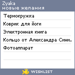 My Wishlist - zyaka_zyaka