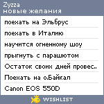 My Wishlist - zyzza