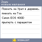 My Wishlist - zzazu